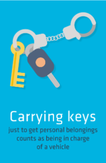 Carrying keys