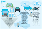DRA factsheet - state of drink driving infographic
